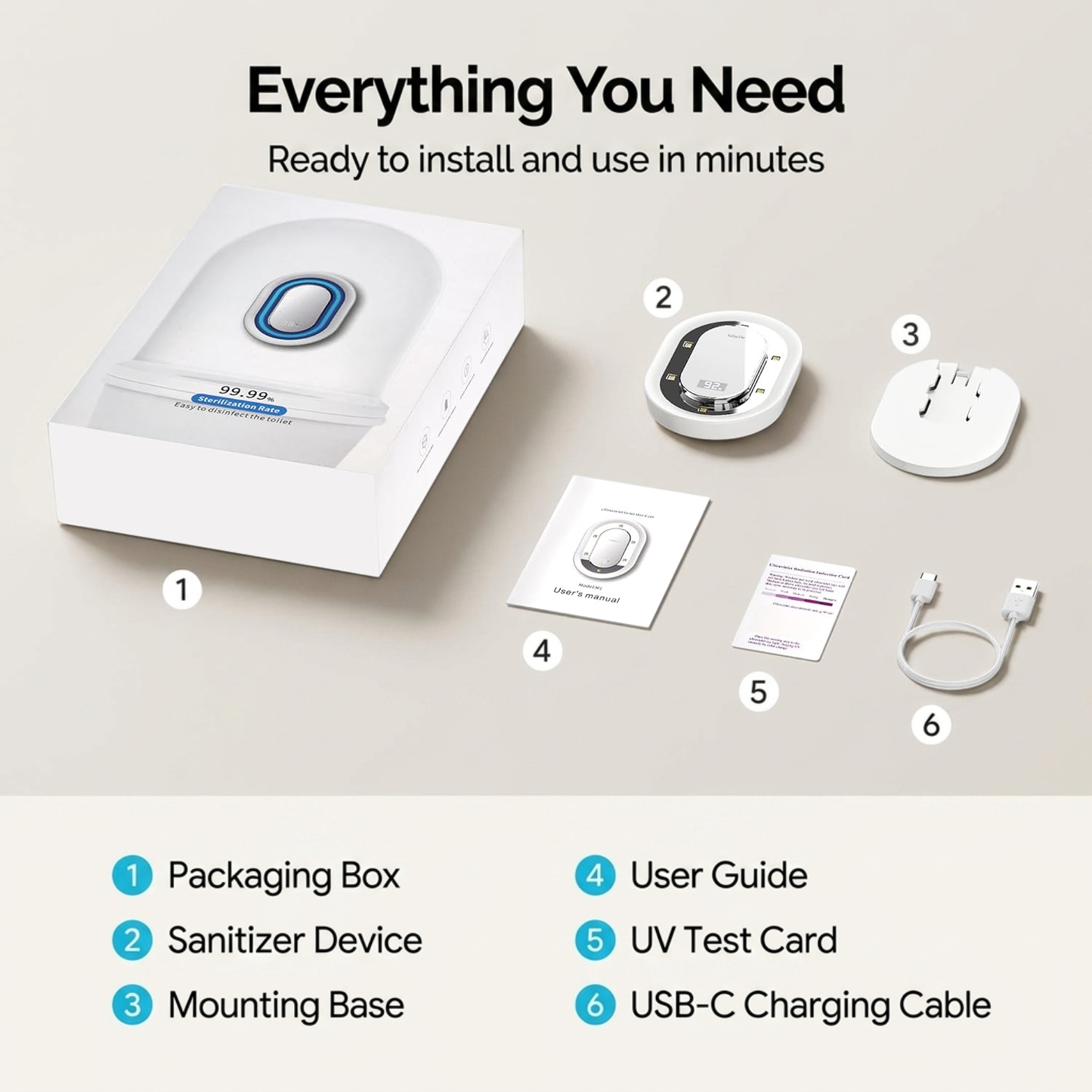Smart Toilet Sanitizer