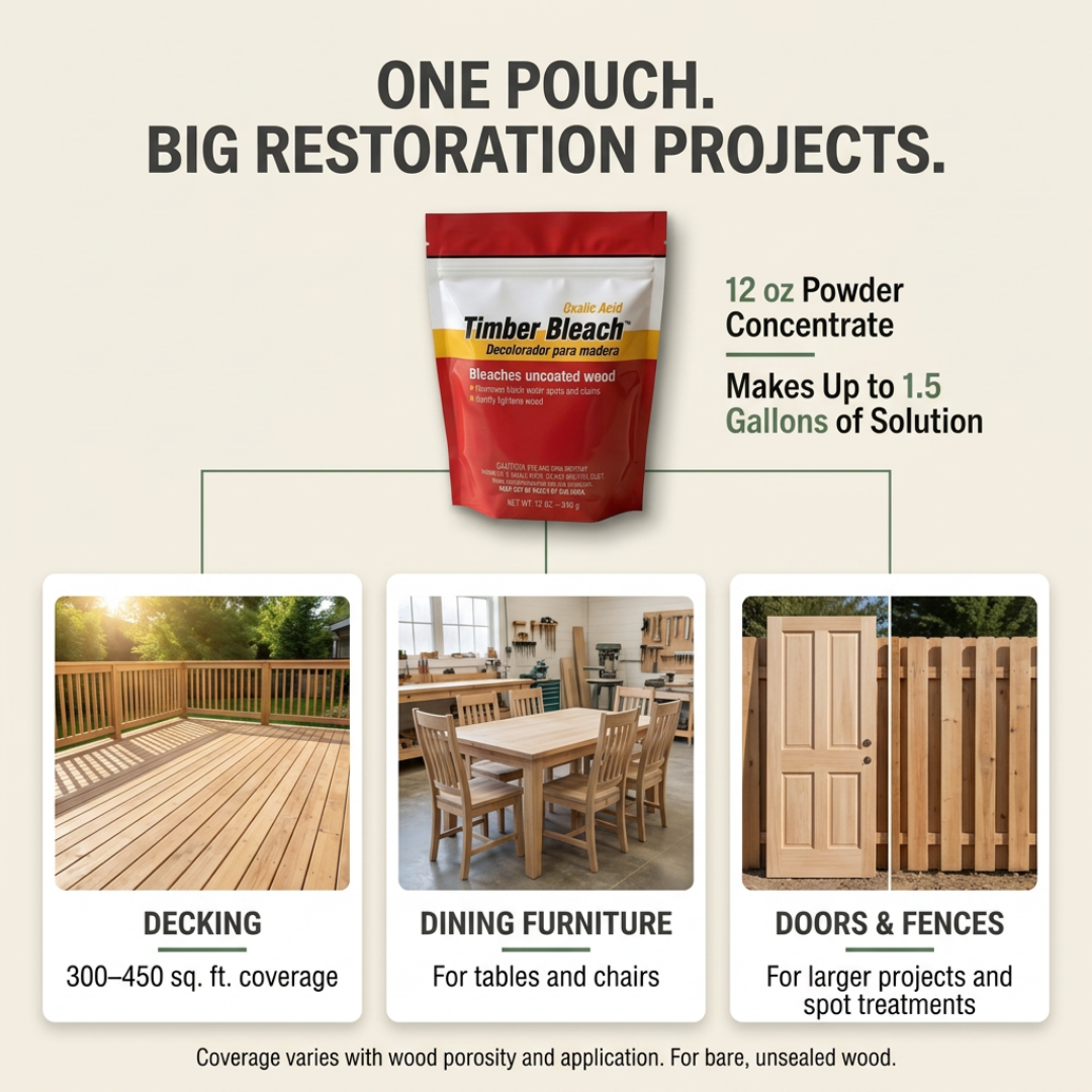 Timber Bleach