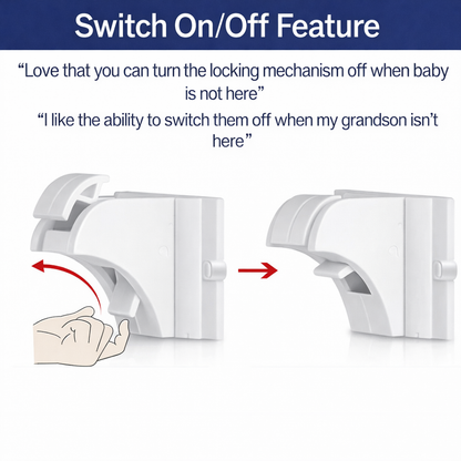 Magnetic Cabinet Locks