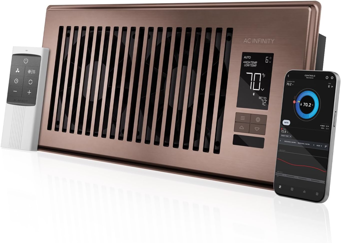 VentFlow Smart Fan