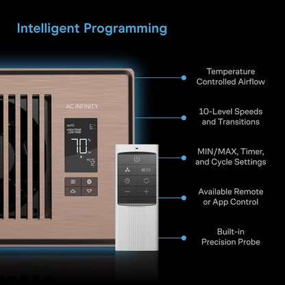 VentFlow Smart Fan