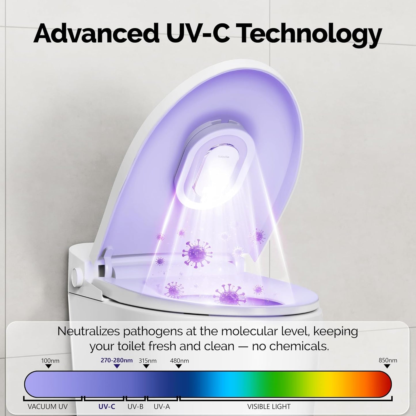 Smart Toilet Sanitizer