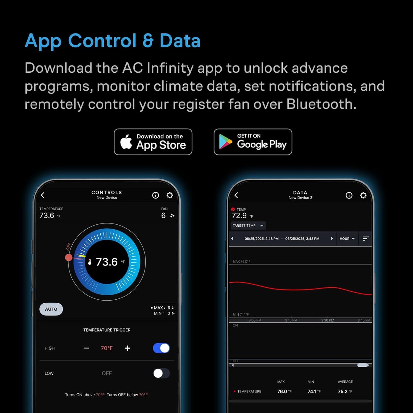VentFlow Smart Fan