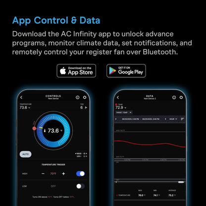 VentFlow Smart Fan