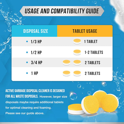 Garbage Disposal Cleaner Tablets