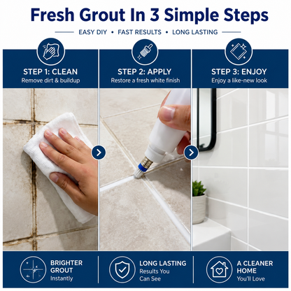 Grout Restore Kit
