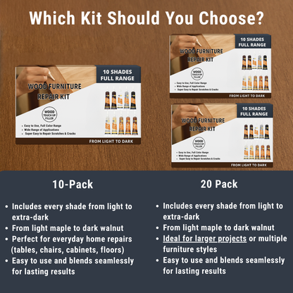 Wood Repair Kit